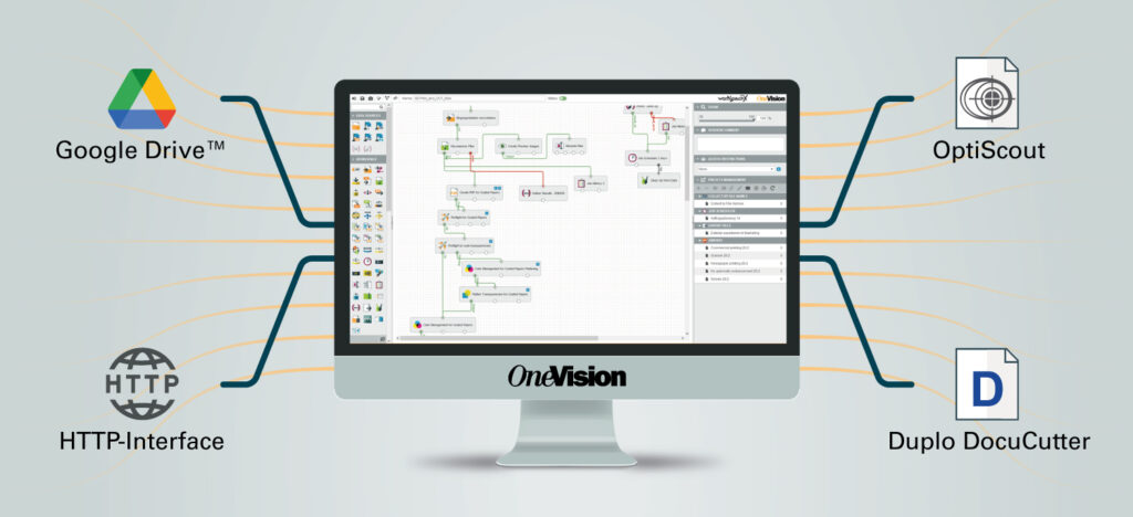 OneVision expands modular solutions for automated workflows